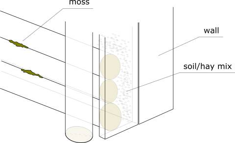 Construction detail