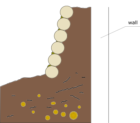 Alternative design