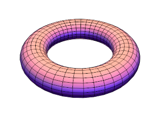 Shape of a graviton